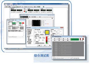 英国ABI-BM8300多功能集成电路及电路板故障诊断10