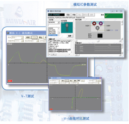 英国ABI-BM8300多功能集成电路及电路板故障诊断12