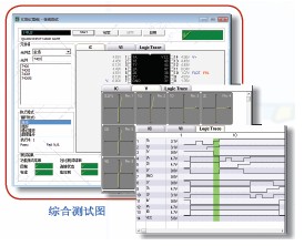 英国ABI-BM8300多功能集成电路及电路板故障诊断6