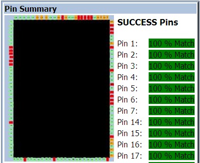 ĳоƬ԰SPHE8202L-F5-OK2Ա