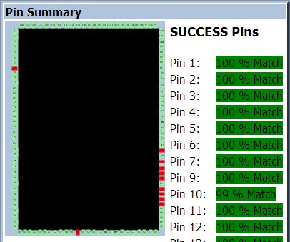 ĳоƬ԰SPHE8202L-F1-OK2Ա