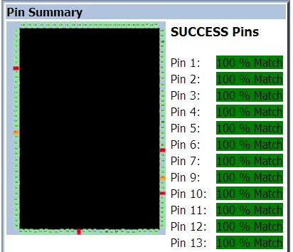 ĳоƬ԰SPHE8202L-F1-OK2Ա