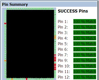 ĳоƬ԰SPHE8202L-F3-OK2Ա