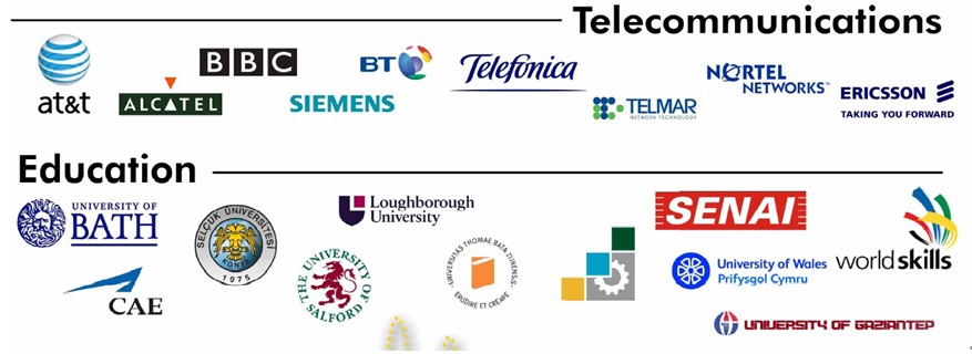 英国ABI用户包括以下多国诸多知名大公司(未包含国外军方用户)