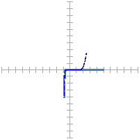 Pin signature for 9